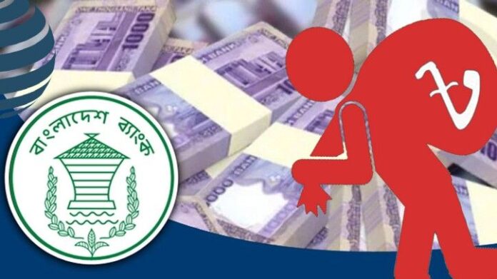 ব্যাংকিং খাতের মূলধন ঘাটতি