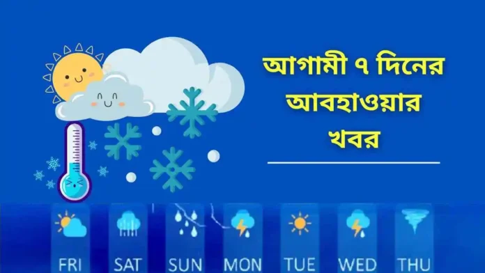 আগামী ৭ দিনের আবহাওয়ার পূর্বাভাস