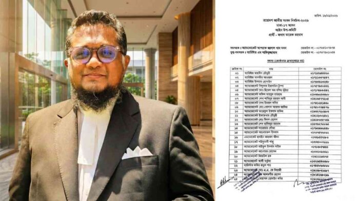 আশরাফ জালাল খান মনন
