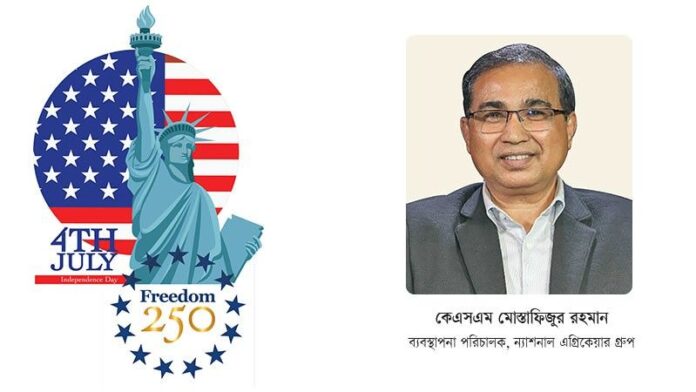 আমেরিকার অর্থনীতি বনাম বাংলাদেশ